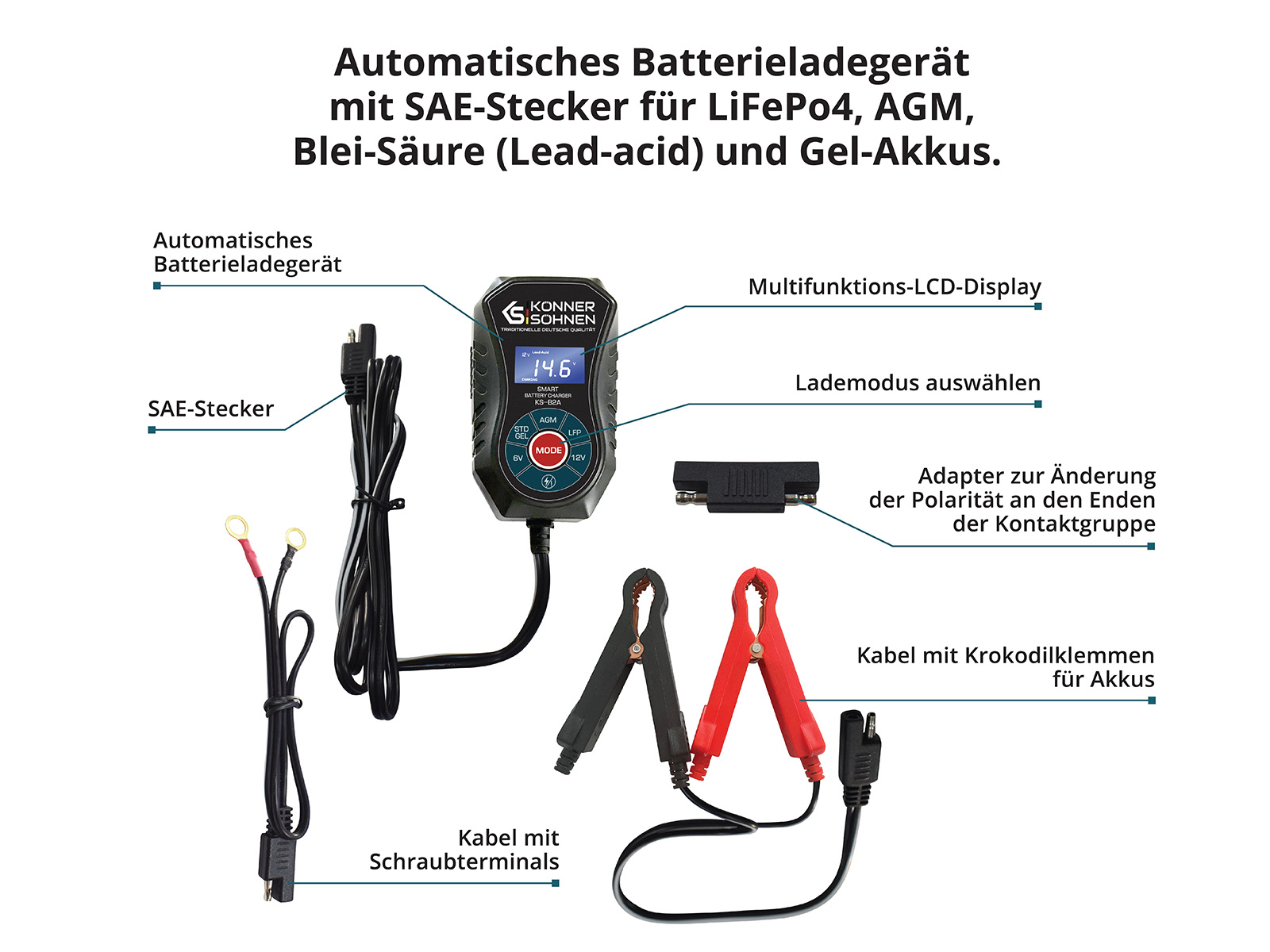 Batterieladegerät mit SAE-Stecker  KS-B2A