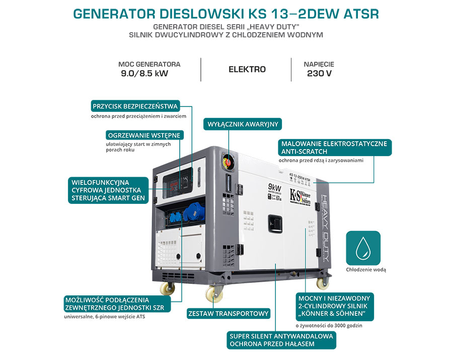 Generator dieslowski KS 13-2DEW ATSR