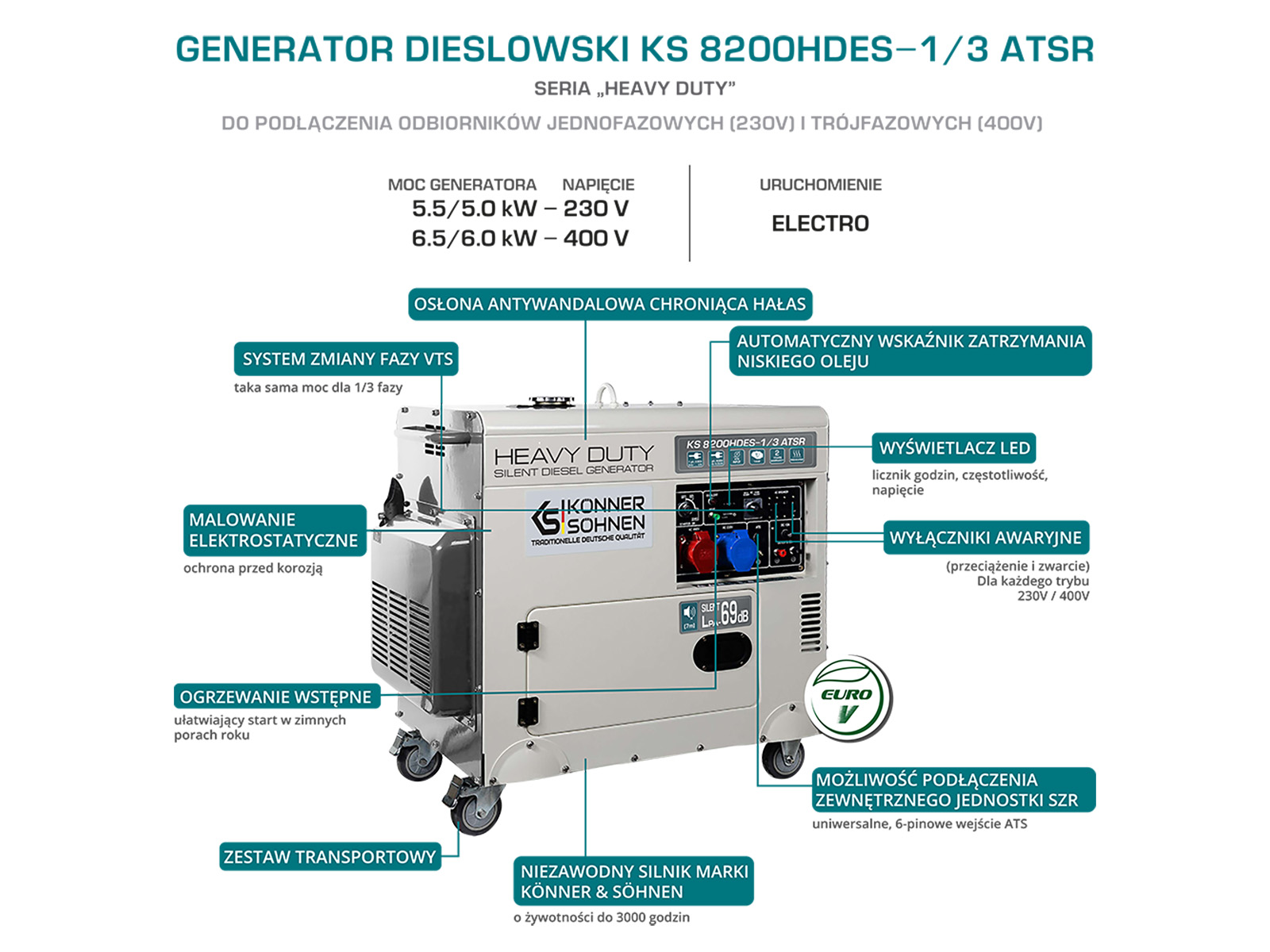 Generator dieslowski KS 8200HDES-1/3 ATSR