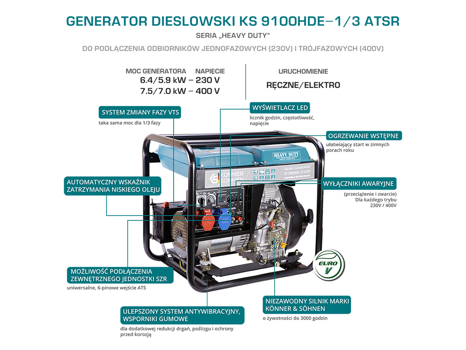 Generator dieslowski KS 9100HDE-1/3 ATSR (EURO V)