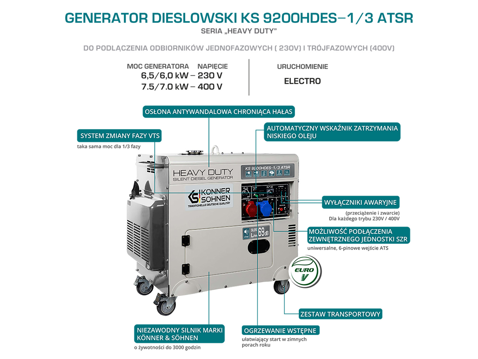 Generator dieslowski KS 9200HDES-1/3 ATSR (EURO V)