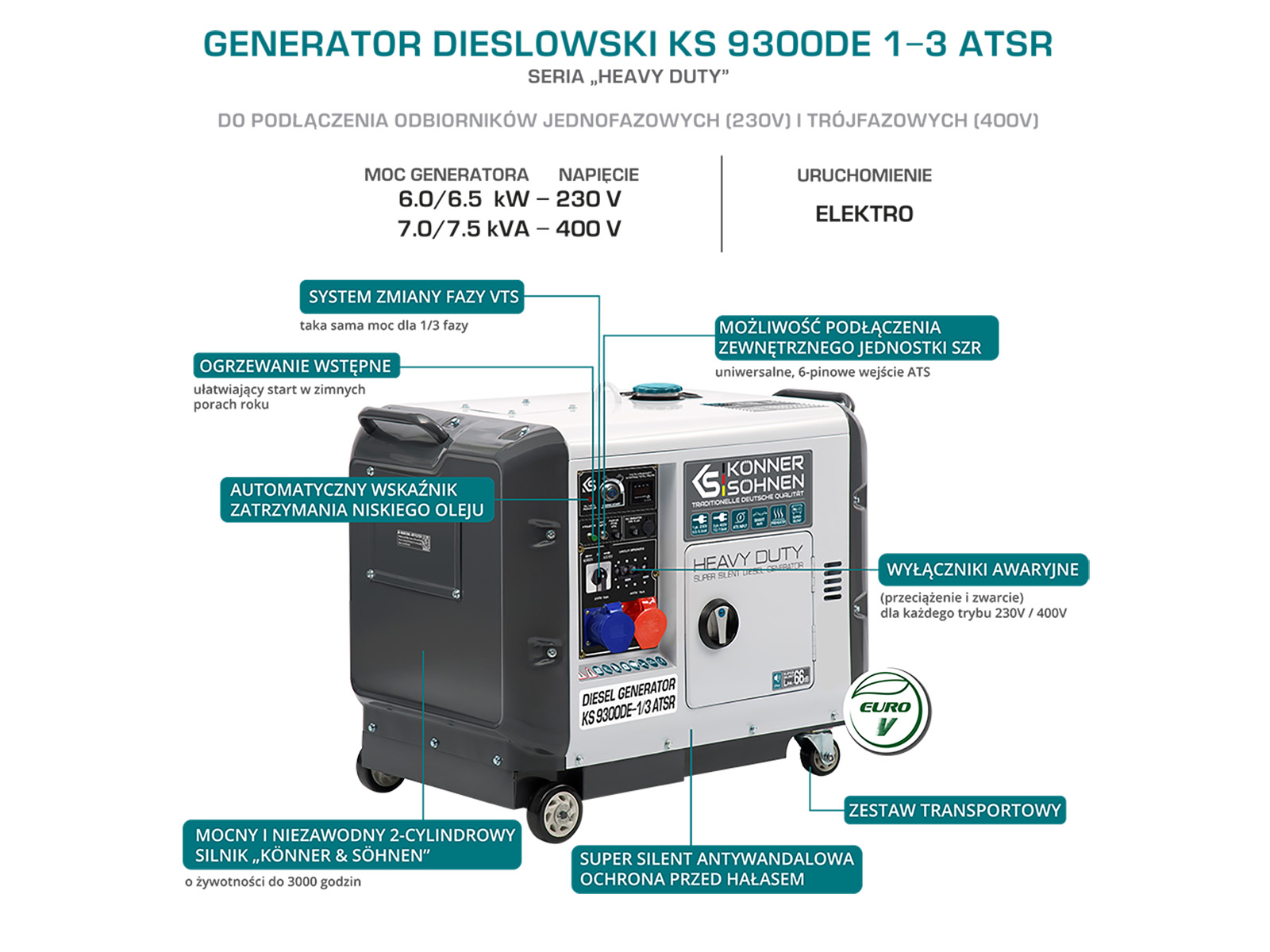 Generator dieslowski KS 9300DE-1/3 ATSR