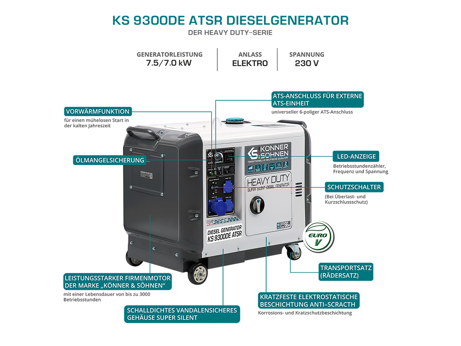 Diesel-Generator "Könner & Söhnen" KS 9300DE ATSR (EURO V)