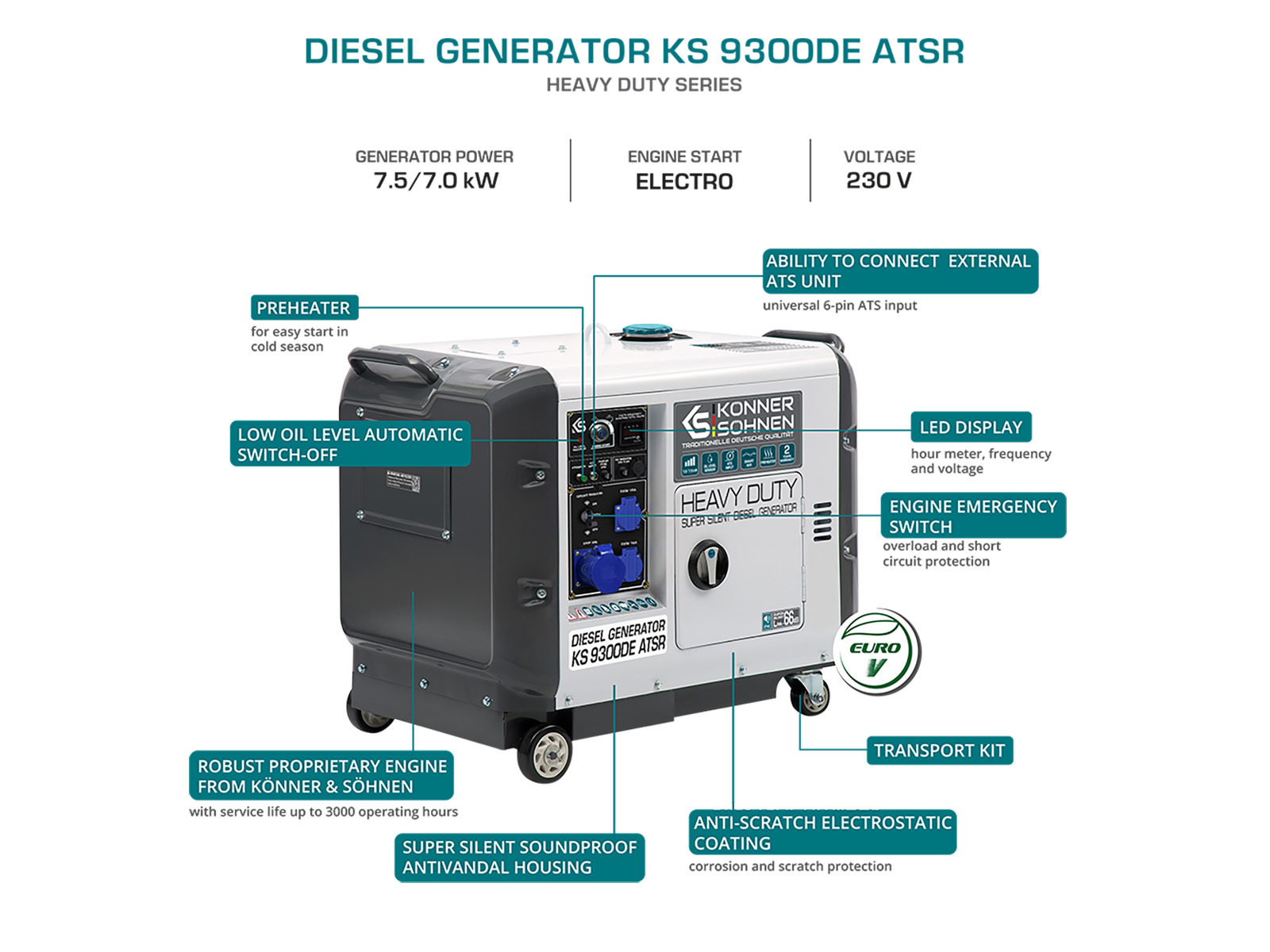 Diesel generator "Könner & Söhnen" KS 9300DE ATSR (EURO V)