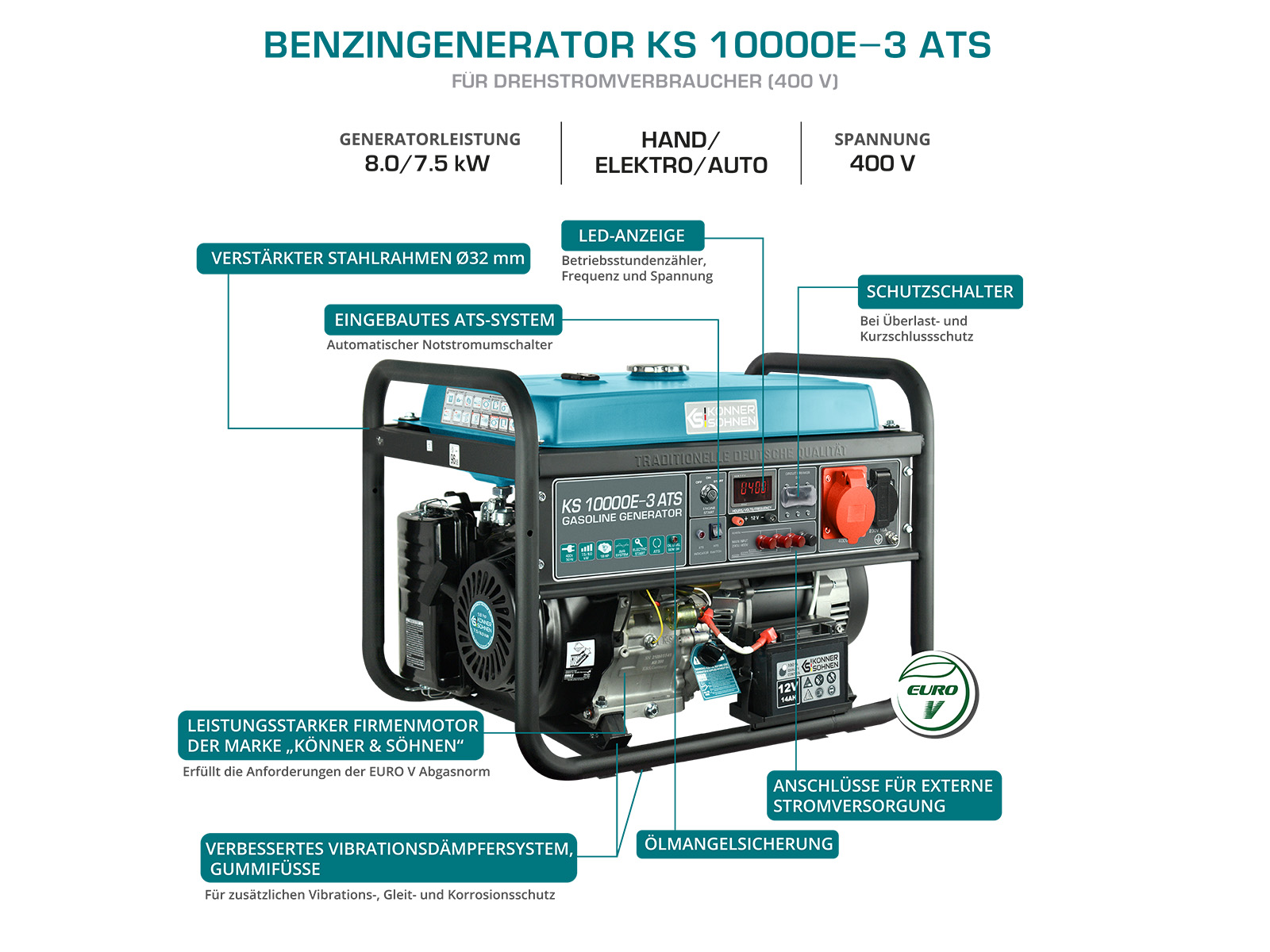 Benzin-Generator "Könner & Söhnen" KS 10000E-3 ATS