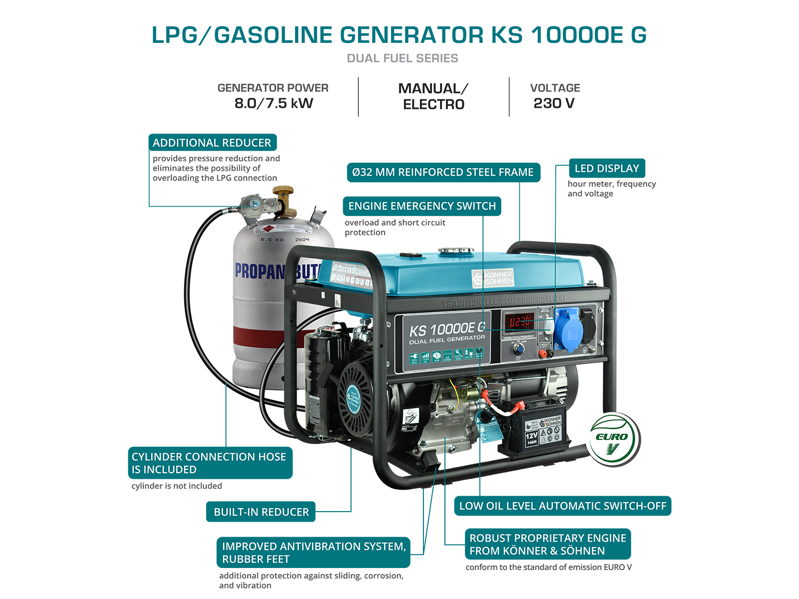 LPG / Gasoline generator "Könner & Söhnen" KS 10000E G