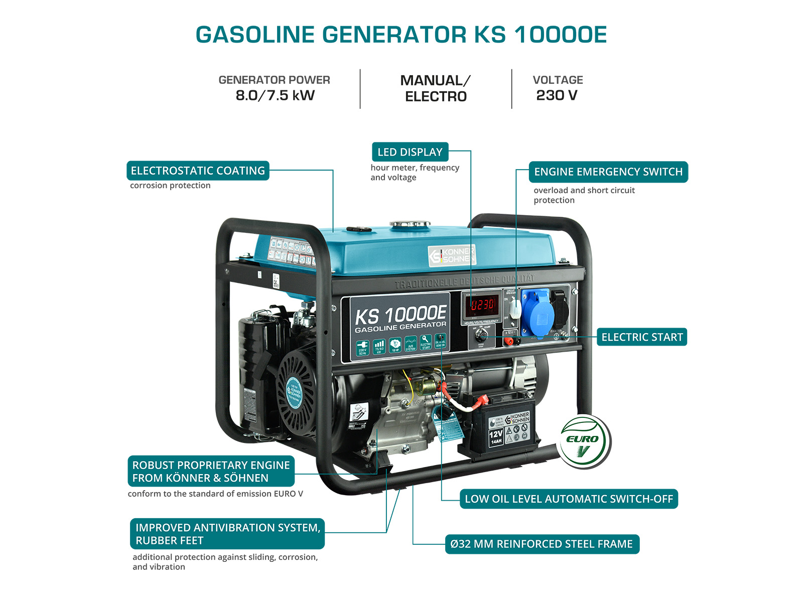 Gasoline generator "Könner & Söhnen" KS 10000E