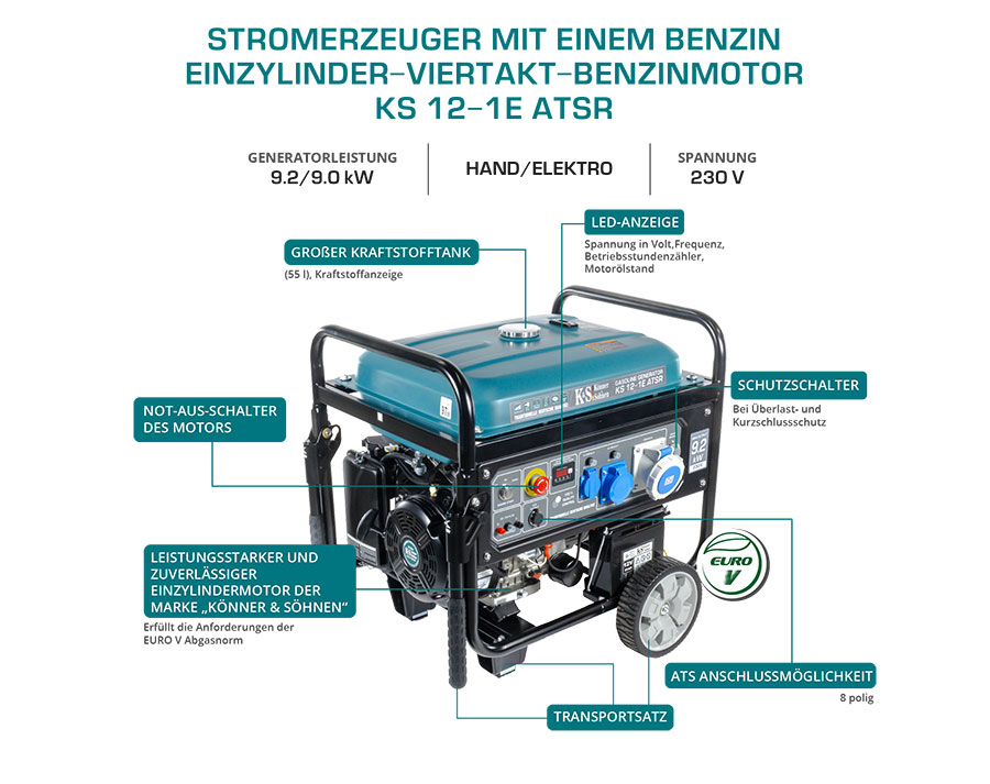 Benzin-Generator "Könner & Söhnen" KS 12-1E ATSR