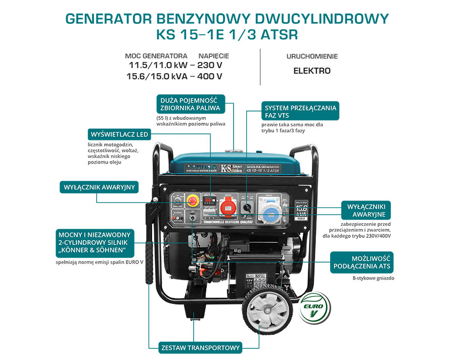 Generator benzynowy dwucylindrowy "Könner & Söhnen" KS 15-1E 1/3 ATSR