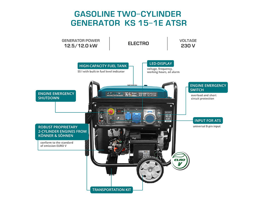 2-cylinders gasoline generator "Könner & Söhnen" KS 15-1E ATSR