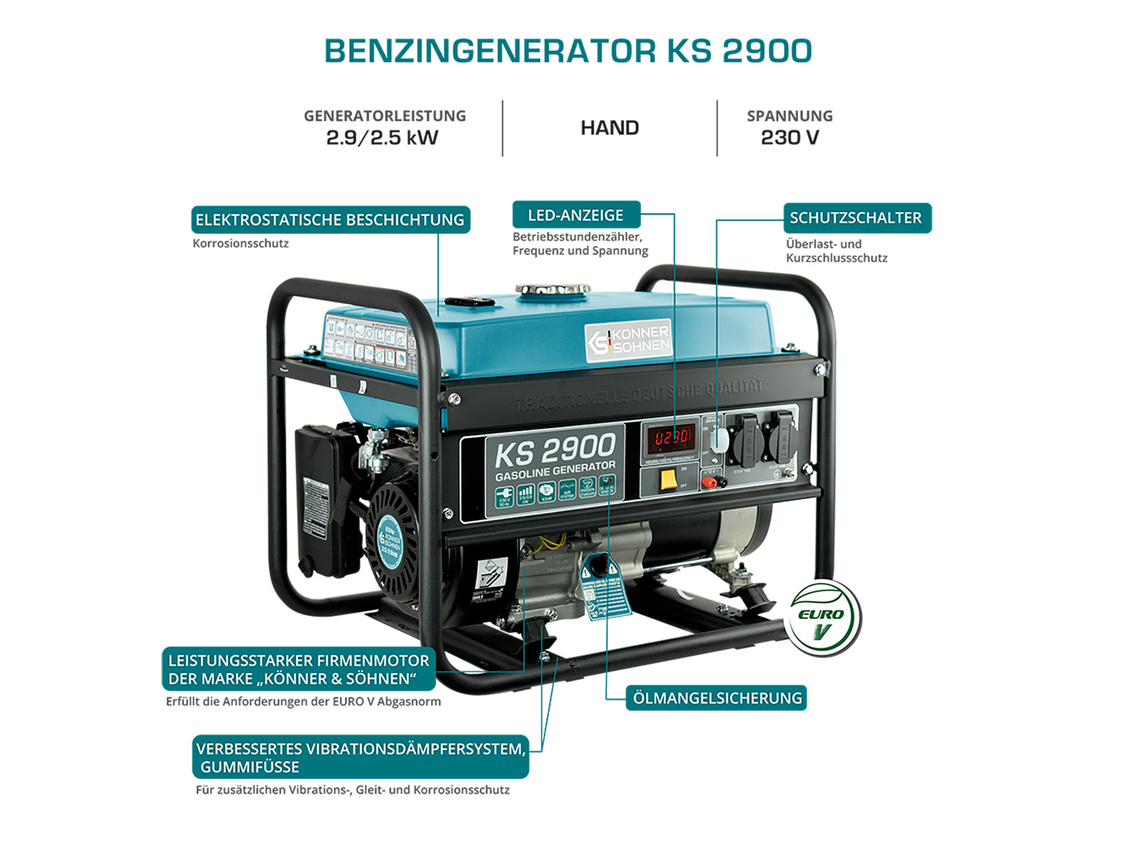 Benzin-Generator "Könner & Söhnen" KS 2900