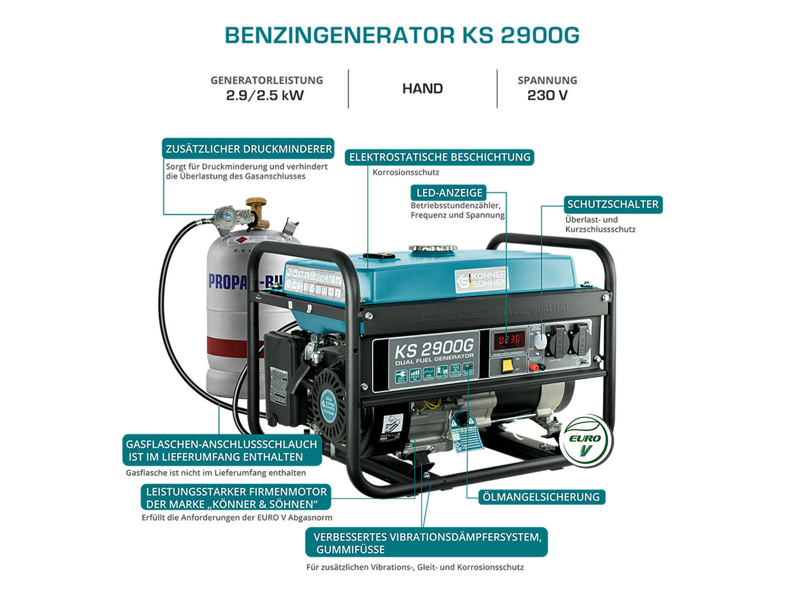 LPG/Benzin-Generator "Könner & Söhnen" KS 2900G