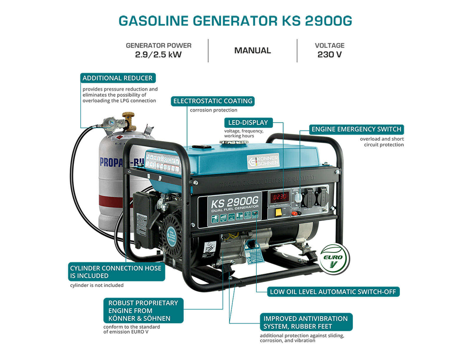 LPG/Gasoline Generator "Könner & Söhnen" KS 2900G