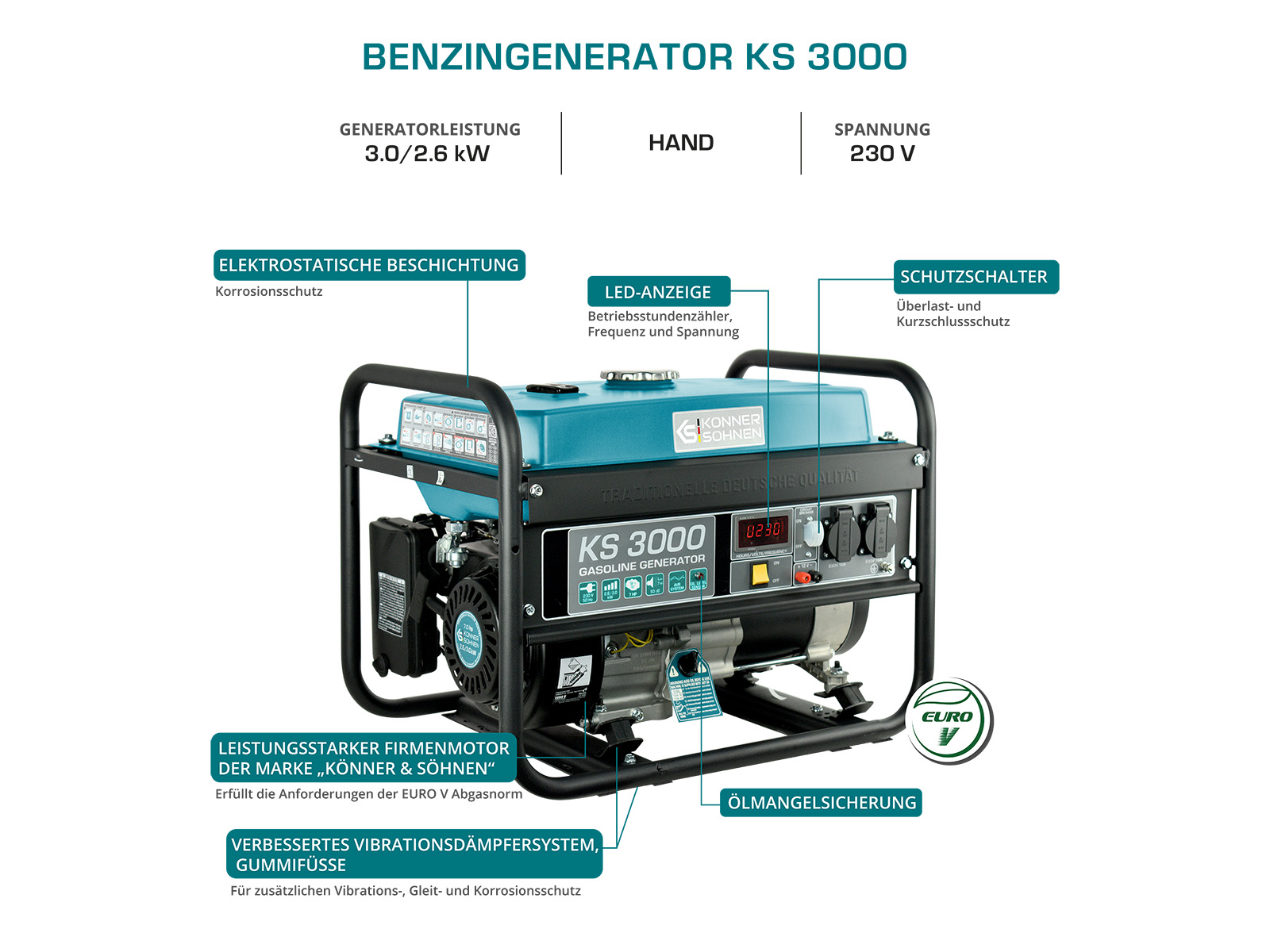 Benzin-Generator "Könner & Söhnen" KS 3000