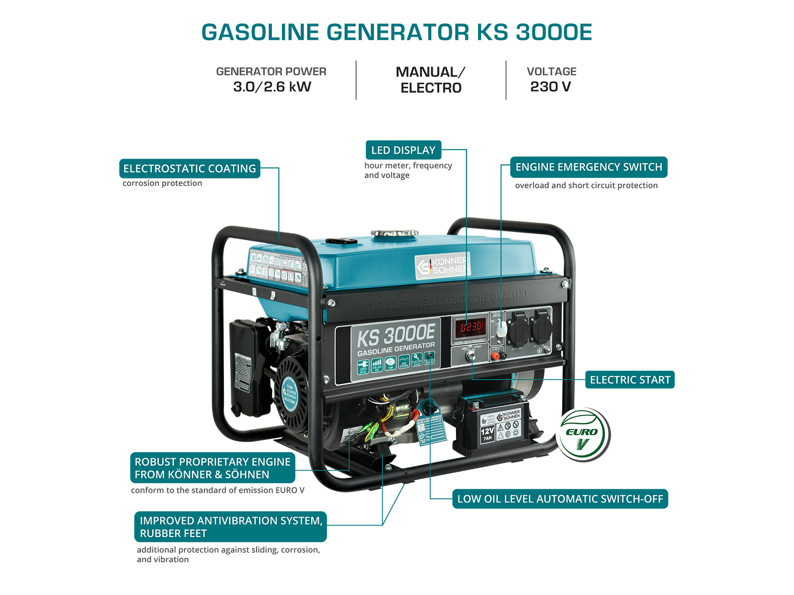 Gasoline generator "Könner & Söhnen" KS 3000E