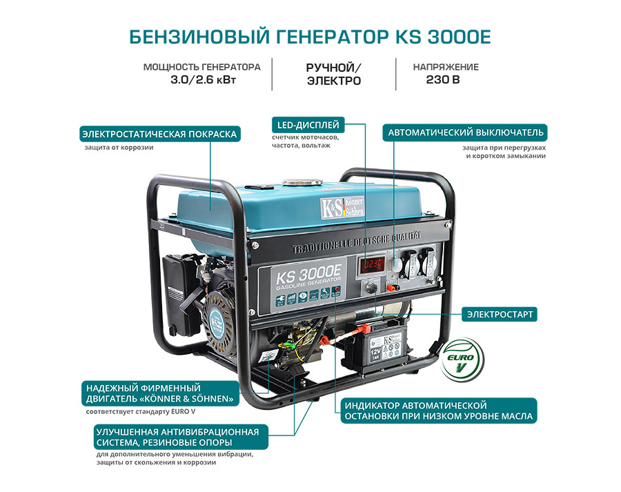 Бензиновый генератор KS 3000E
