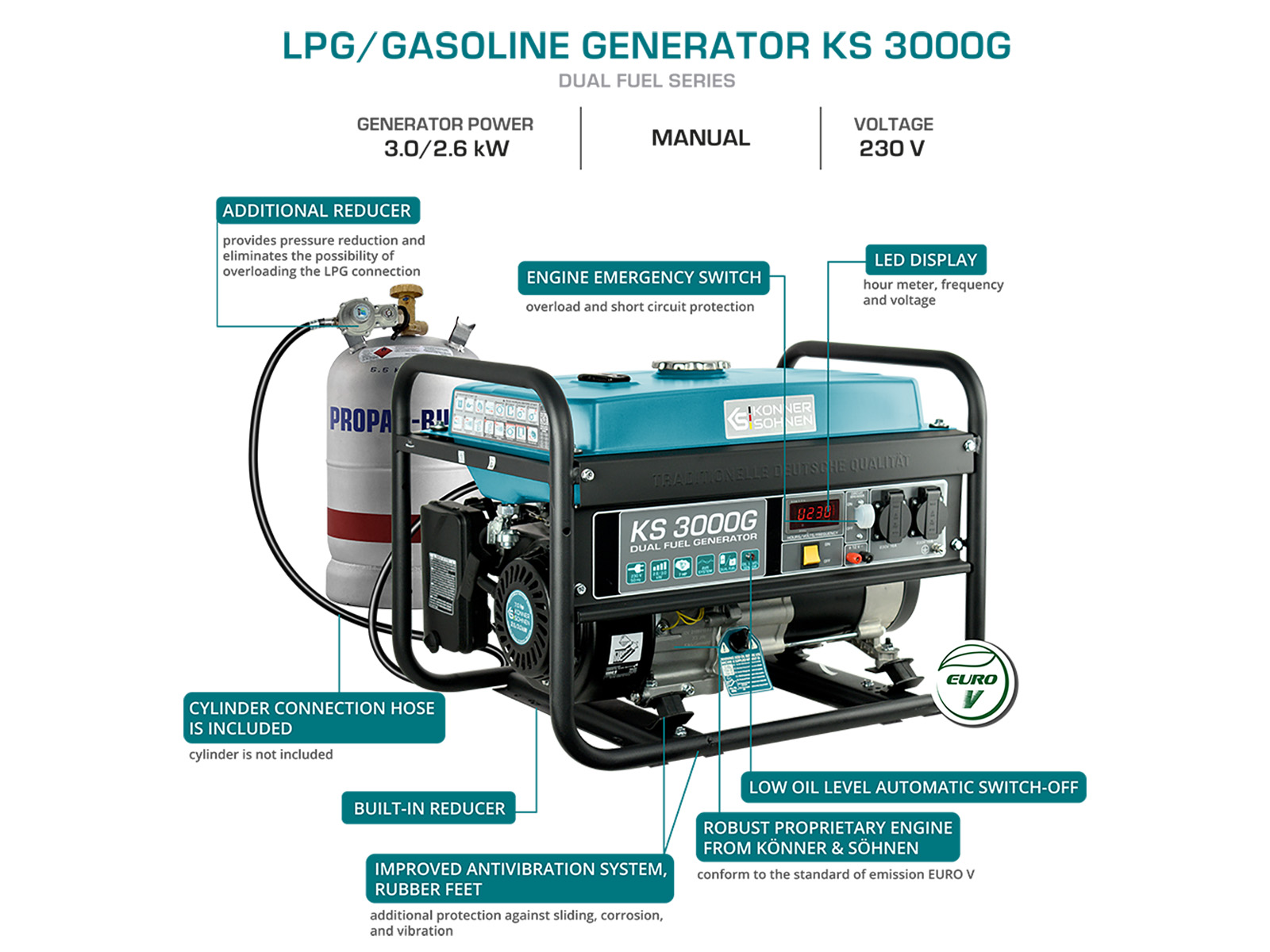 LPG/Gasoline Generator "Könner & Söhnen" KS 3000G