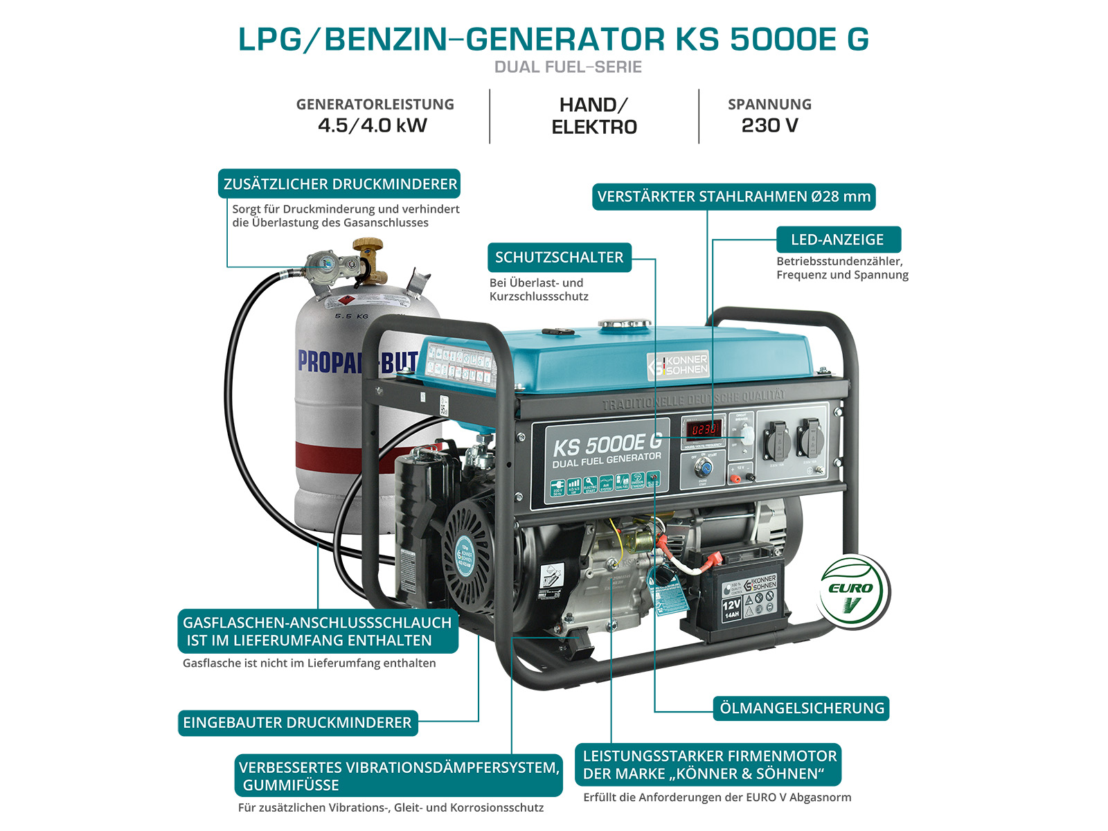 LPG/Benzin-Generator "Könner & Söhnen" KS 5000E G