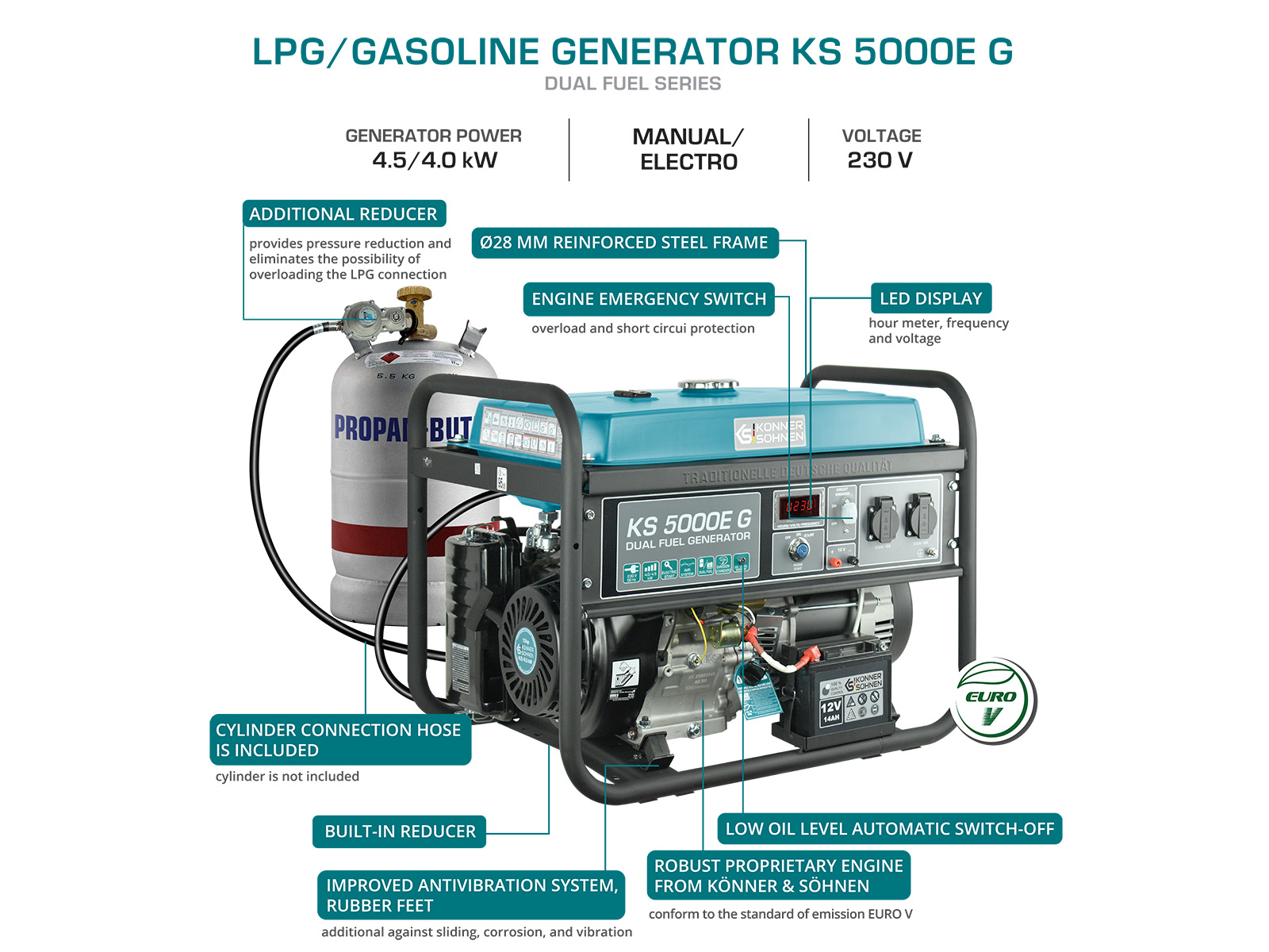 LPG/Gasoline Generator "Könner & Söhnen" KS 5000E G