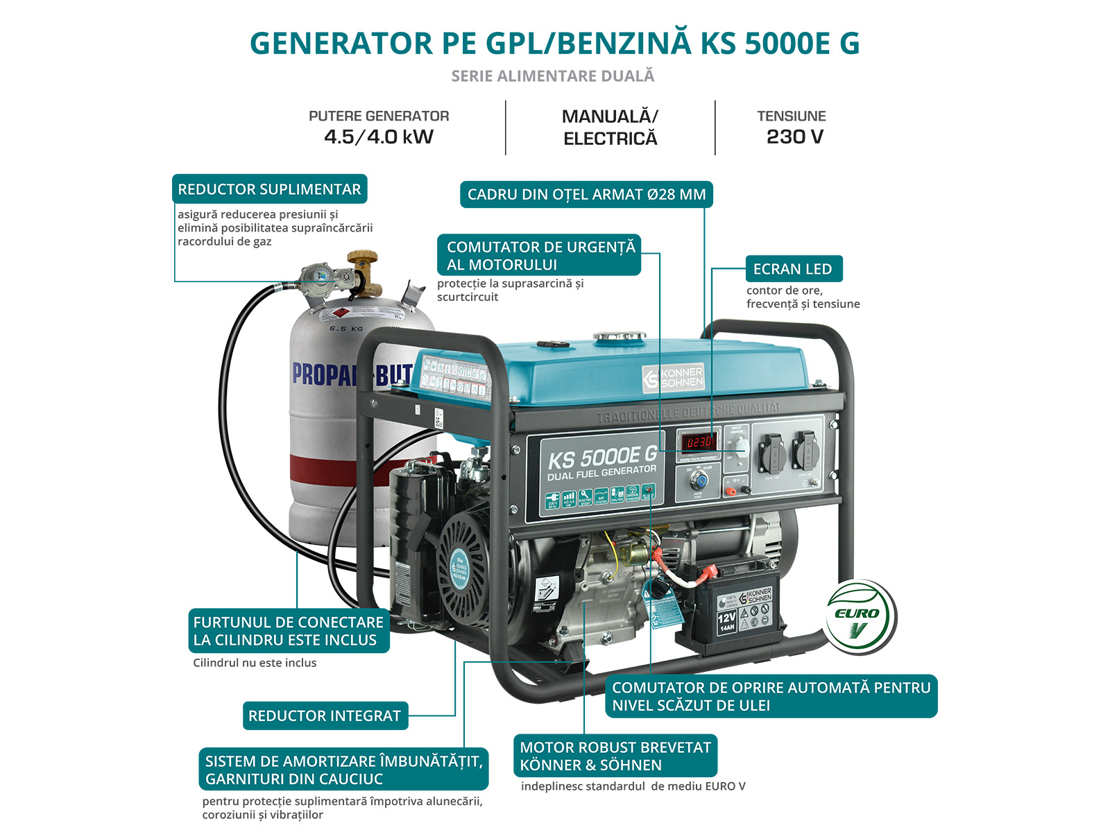Generator pe gaz/benzina "Könner & Söhnen" KS 5000E G