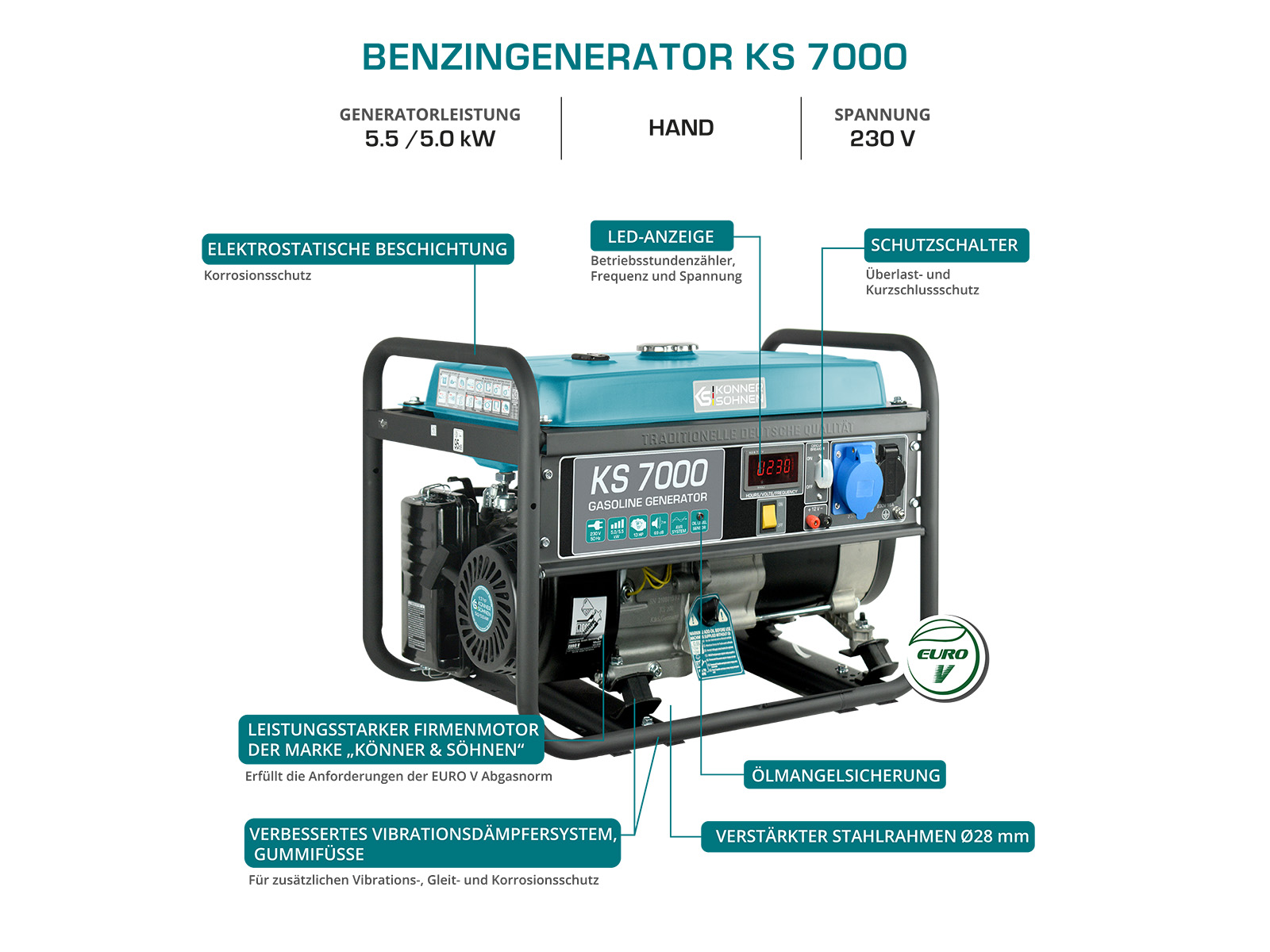 Benzin-Generator "Könner & Söhnen" KS 7000