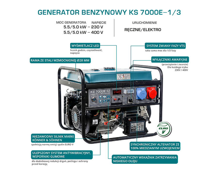 Generator benzynowy "Könner & Söhnen" KS 7000E 1/3
