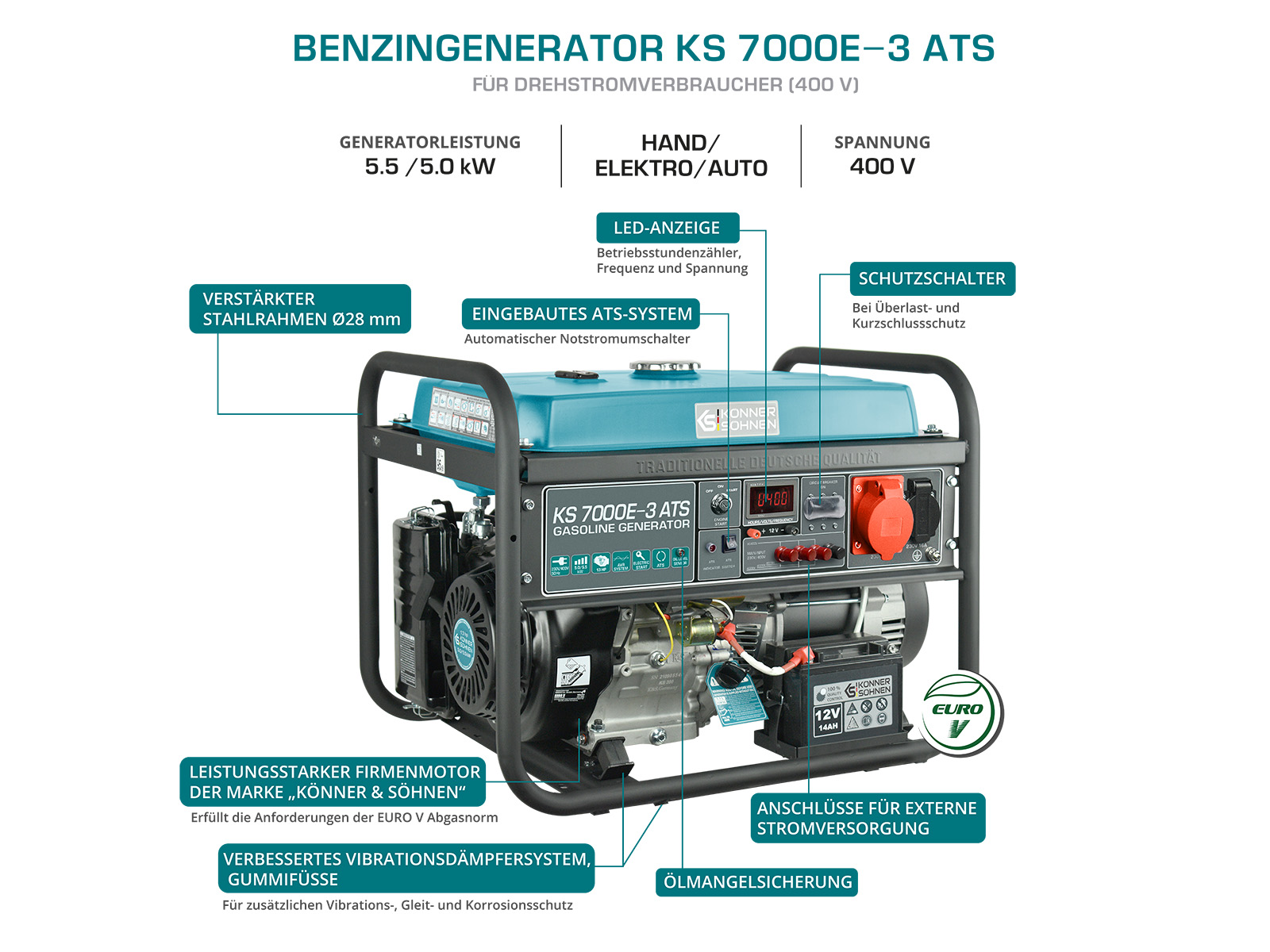 Benzin-Generator "Könner & Söhnen" KS 7000E-3 ATS
