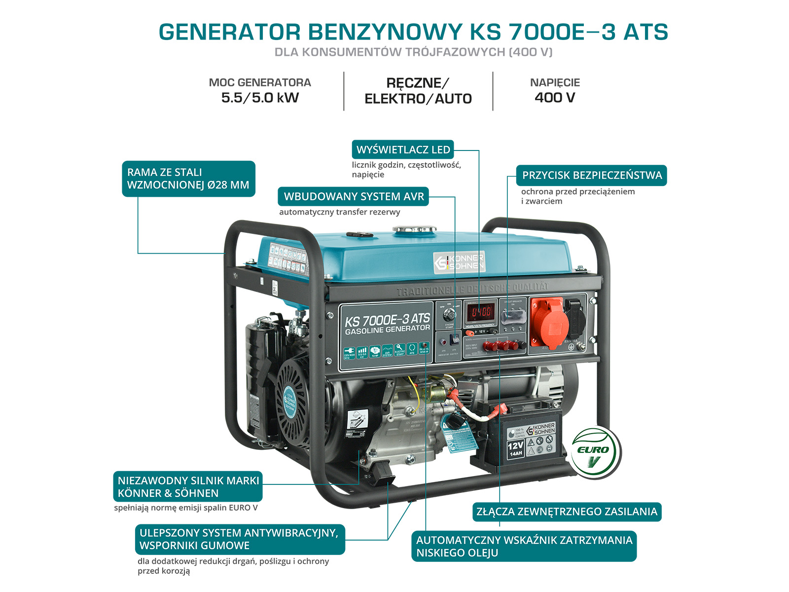 Benzin-Generator "Könner & Söhnen" KS 7000E-3 ATS