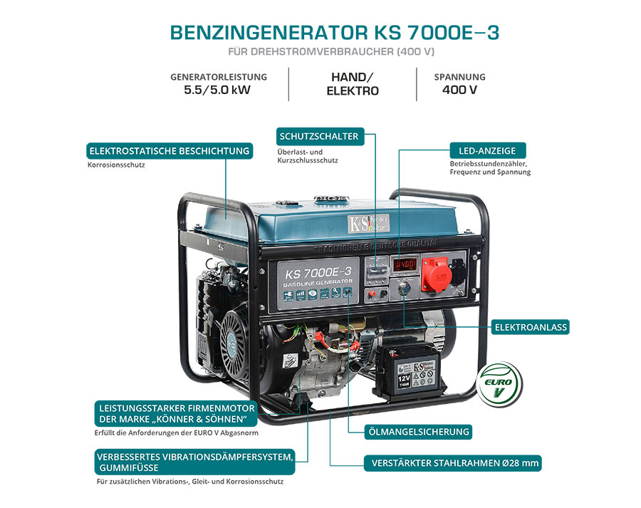 Benzin-Generator "Könner & Söhnen" KS 7000E-3