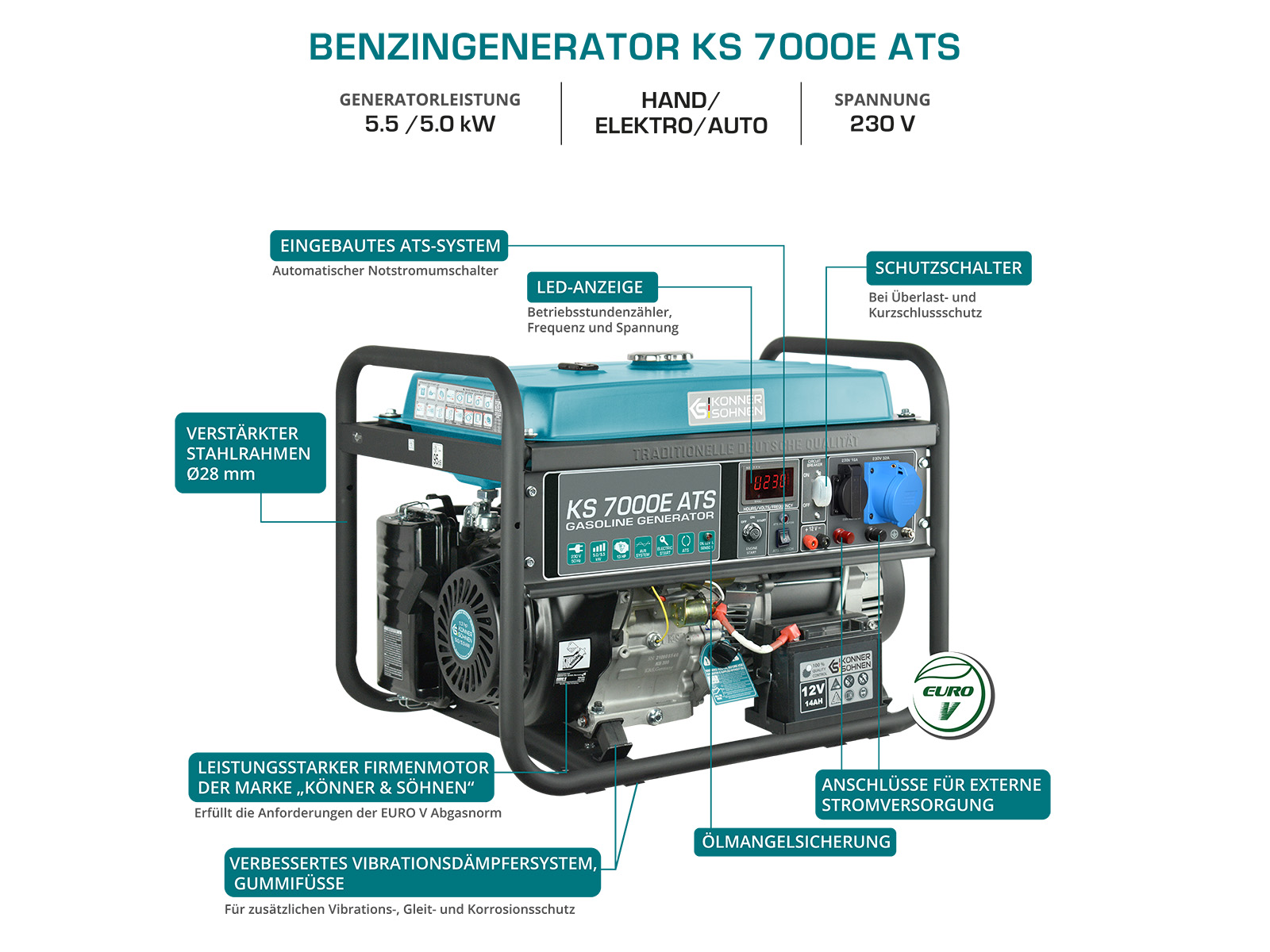 Benzin-Generator "Könner & Söhnen" KS 7000E ATS