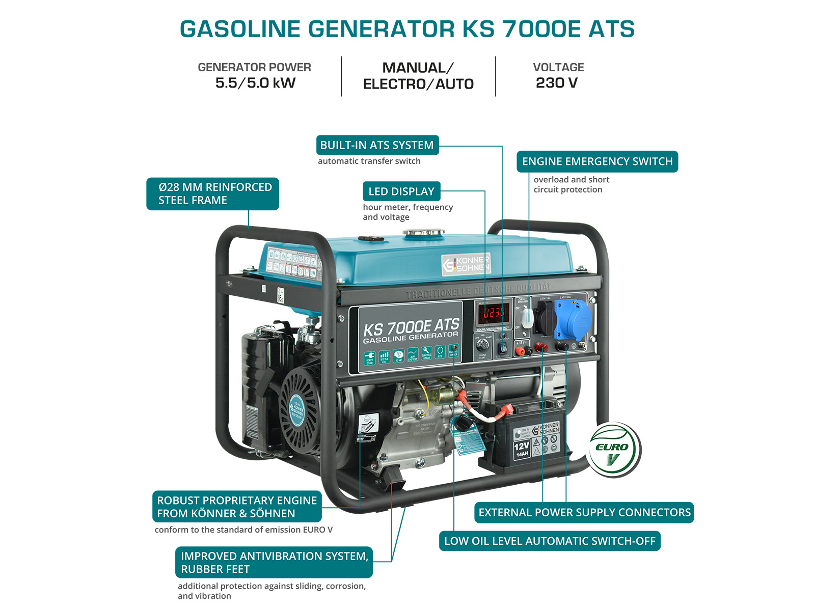 Gasoline generator "Könner & Söhnen" KS 7000E ATS