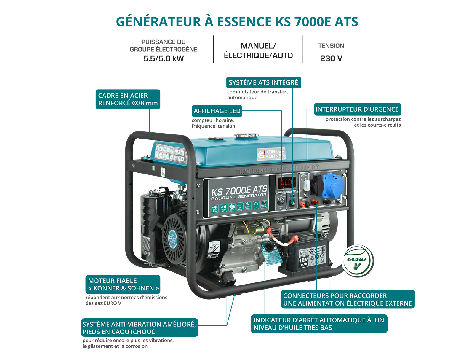 Générateur à essence "Könner & Söhnen" KS 7000E ATS