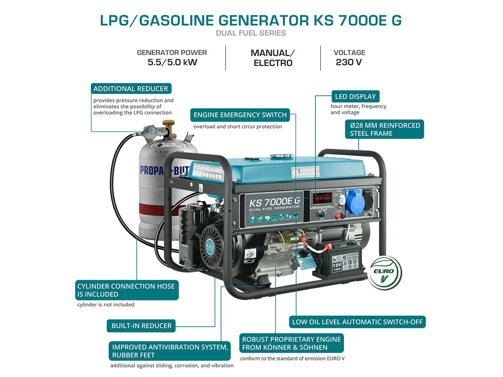LPG/Gasoline Generator "Könner & Söhnen" KS 7000E G