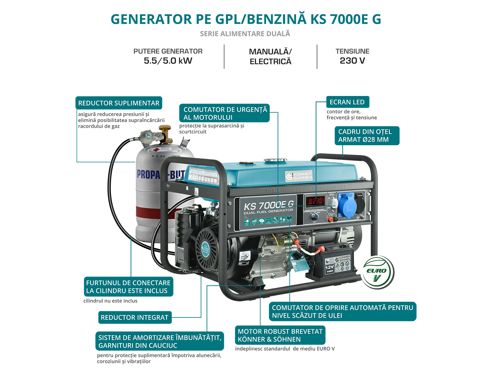 Generator pe gaz/benzina "Könner & Söhnen" KS 7000E G