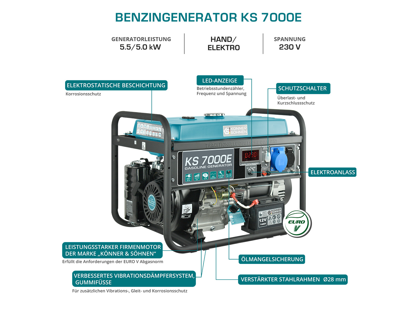 Benzin-Generator "Könner & Söhnen" KS 7000E