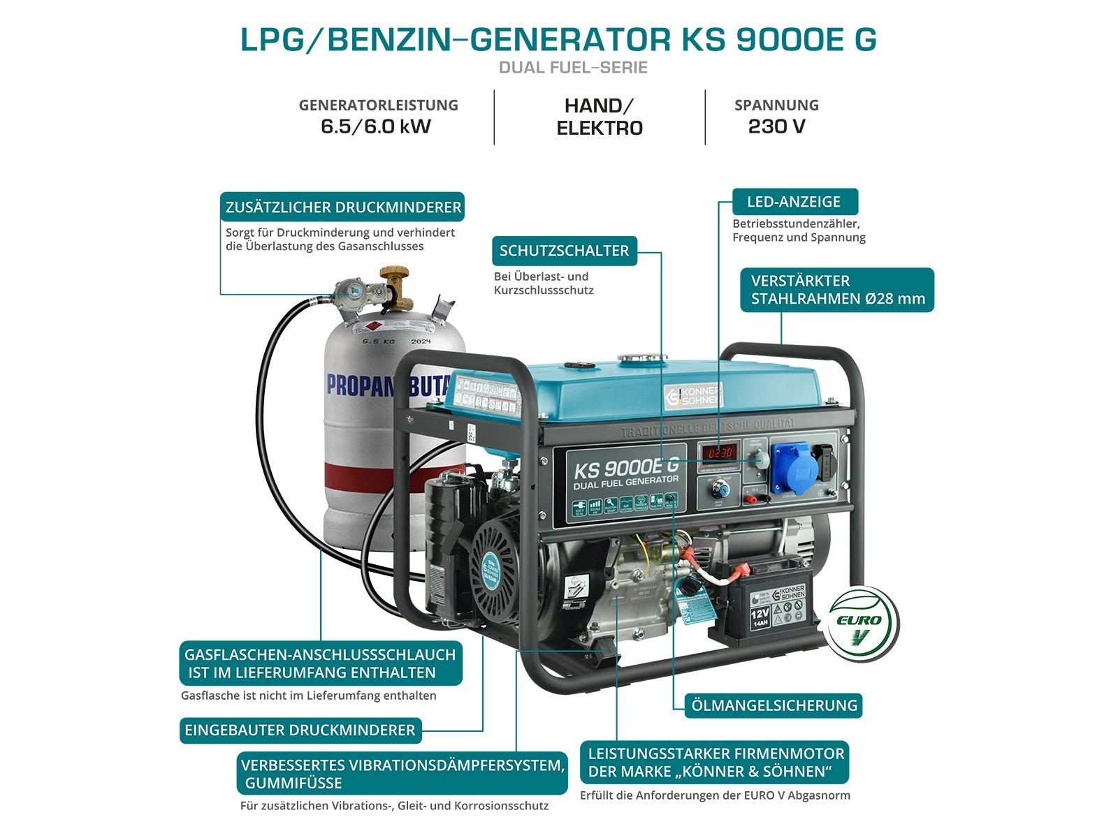 LPG/Benzin-Generator "Könner & Söhnen" KS 9000E G