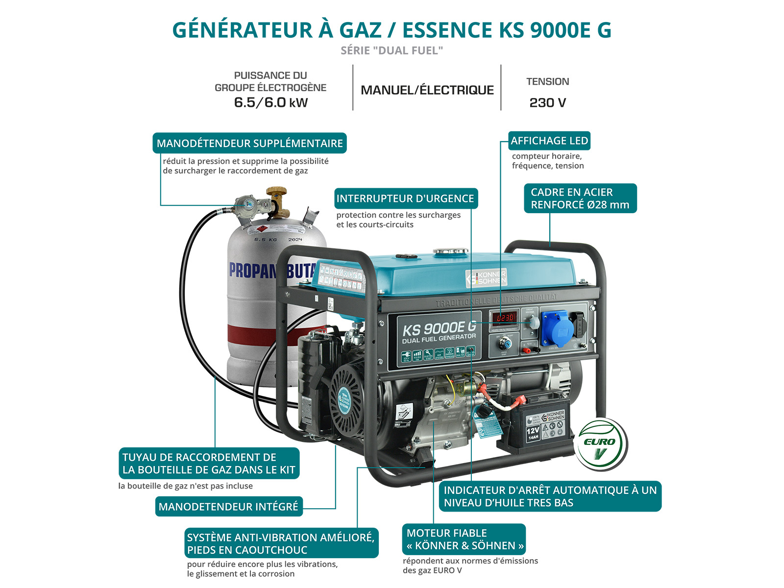 Générateur à essence/gaz "Könner & Söhnen" KS 9000E G