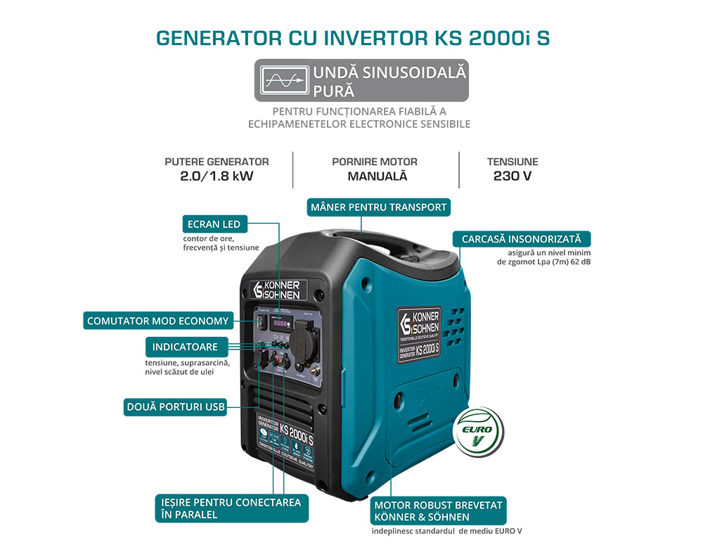Generator invertor KS 2000i S