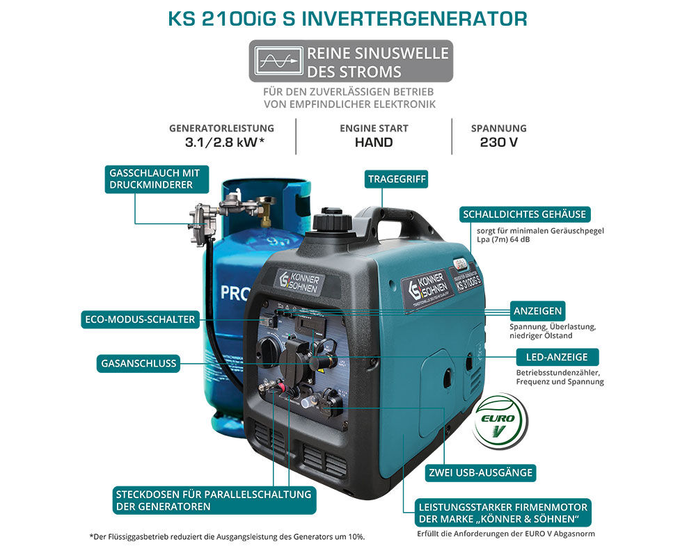 LPG/Benzin-Inverter-Generator KS 3100iG S