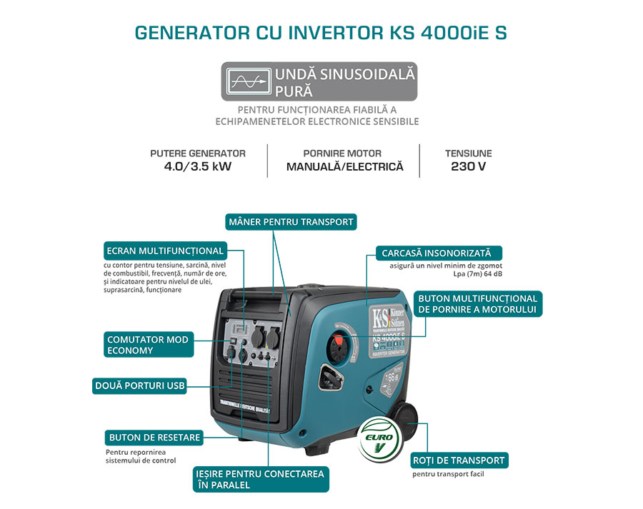 Generator invertor KS 4000iE S
