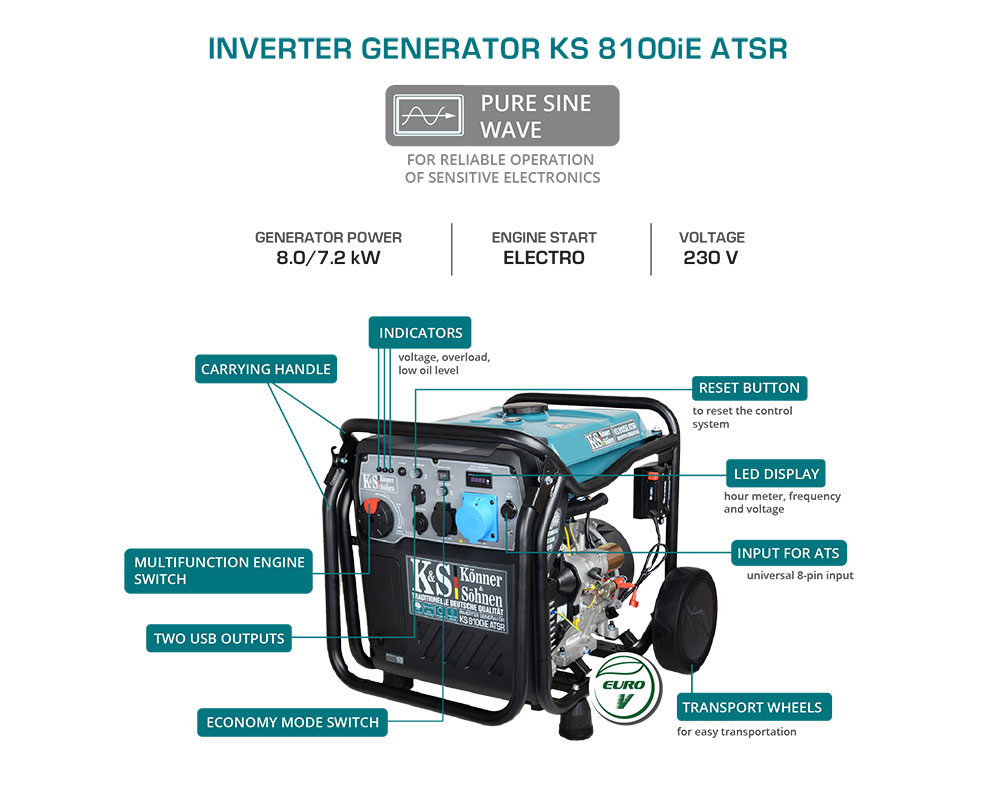 Inverter generator KS 8100iE ATSR