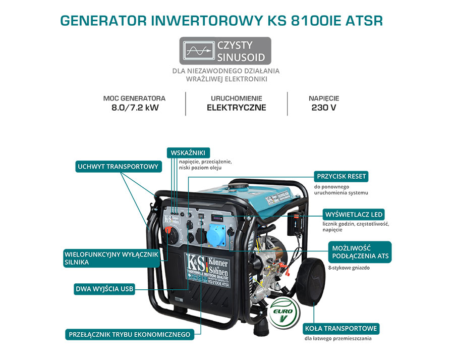 Generator inwertorowy KS 8100iE ATSR