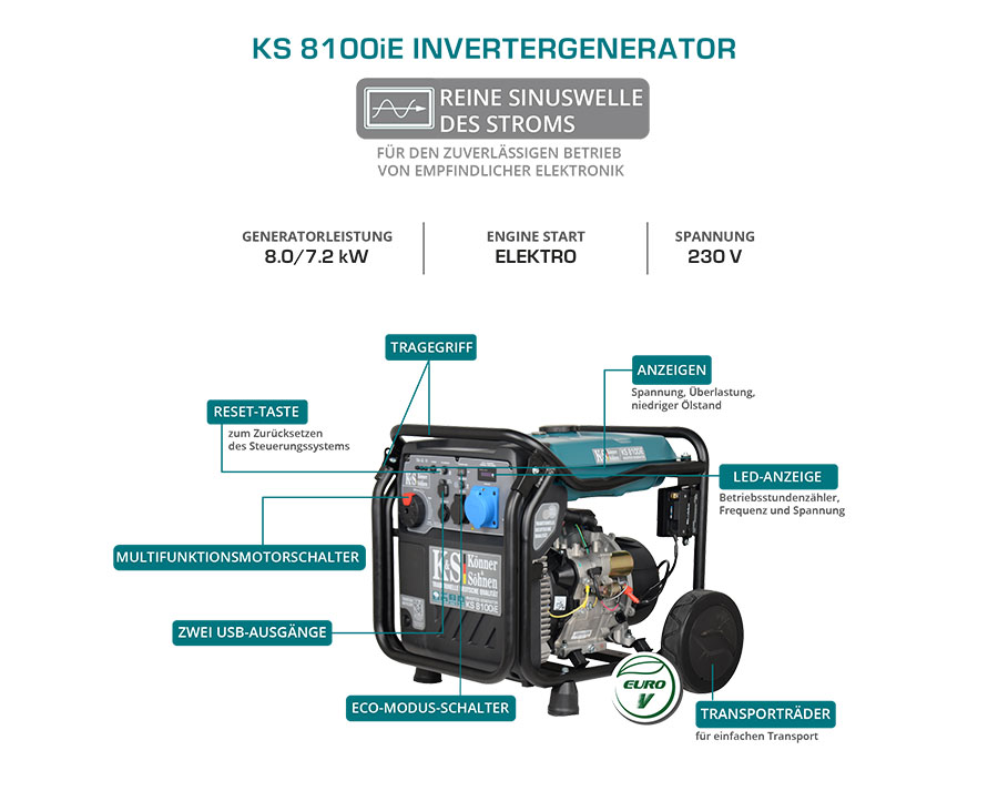 Inverter-Generator KS 8100iE