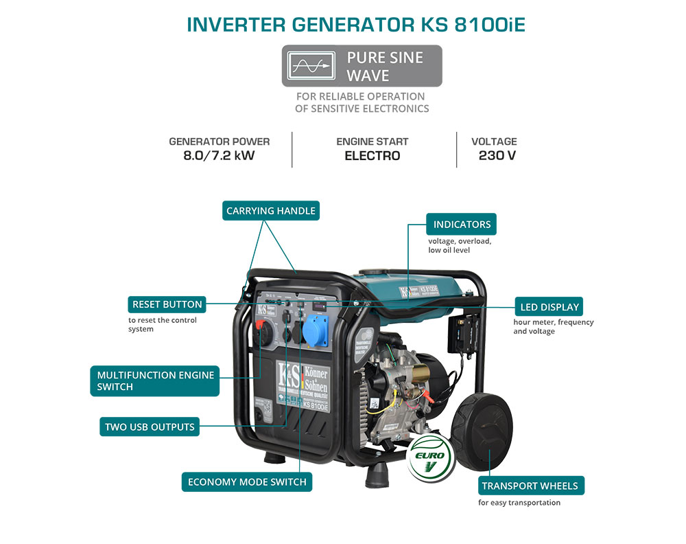 Inverter generator KS 8100iE