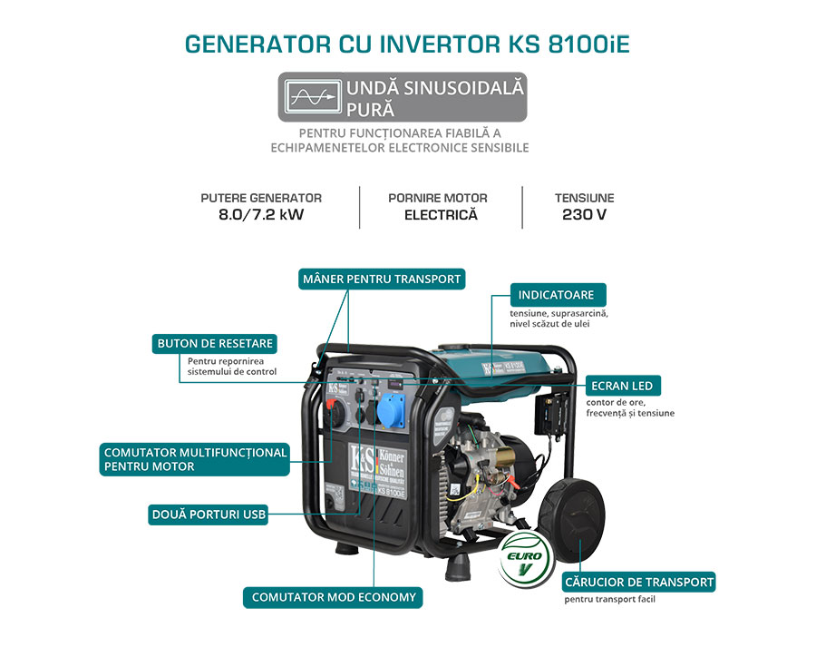 Generator invertor KS 8100iE