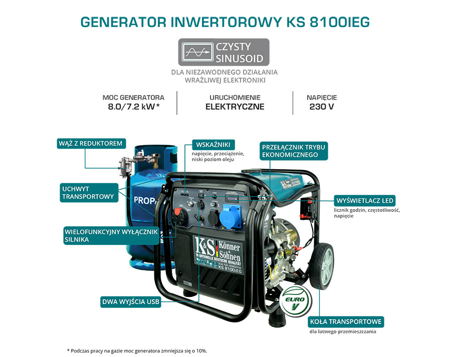 Generator inwertorowy gazowo-benzynowy KS 8100iEG