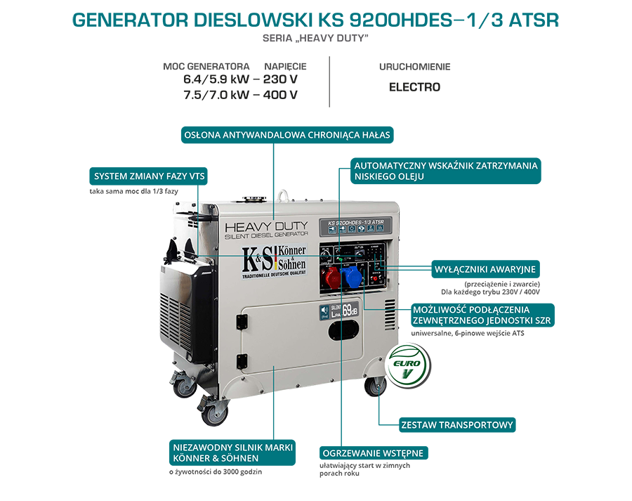 Generator dieslowski KS 9200HDES-1/3 ATSR (EURO V)