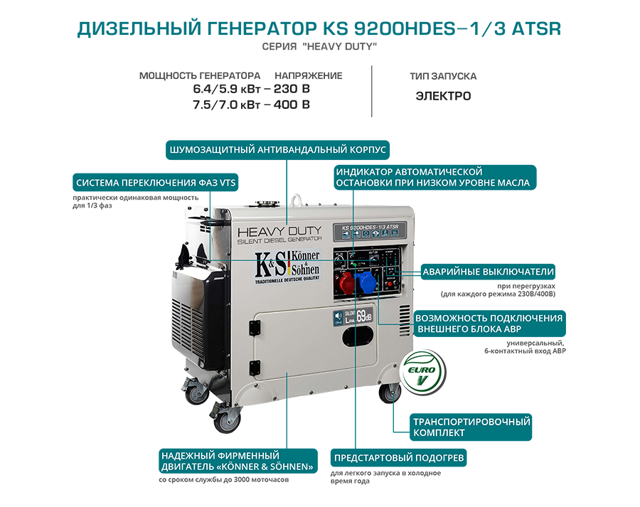 Дизельный генератор KS 9200HDES-1/3 ATSR (EURO V)