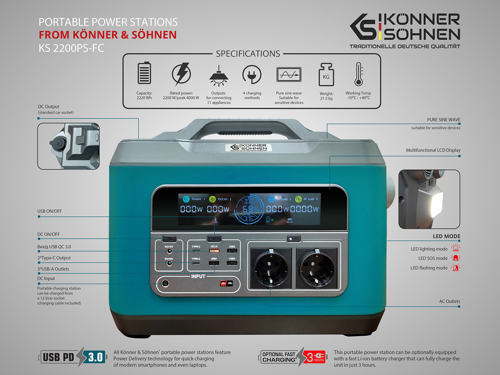 Centrale électrique portable KS 200PS, batterie 222 Wh - Könner & Söhnen -  KS 200PS